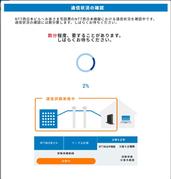 まとめ買いでお得 tkc様 二段ベッド(事務局指示による再掲) ベッド